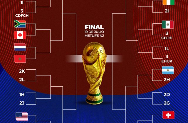 Nhánh vòng 32 đội World Cup 2026 với Brazil gặp Nhật Bản