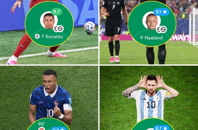 Bốn ngôi sao Messi, Mbappe, Haaland và Ronaldo cùng ghi cú đúp ở World Cup 2026