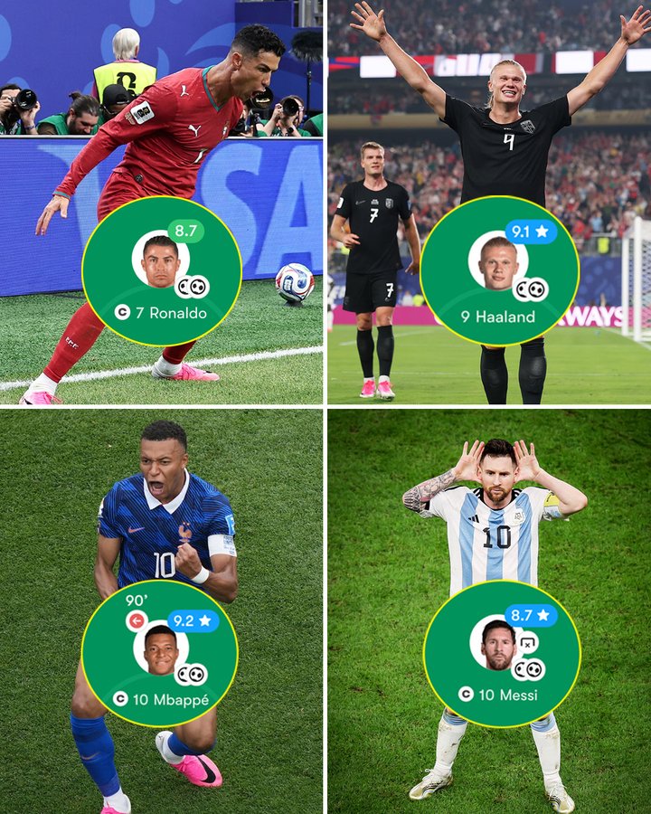Bốn ngôi sao Messi, Mbappe, Haaland và Ronaldo cùng ghi cú đúp ở World Cup 2026