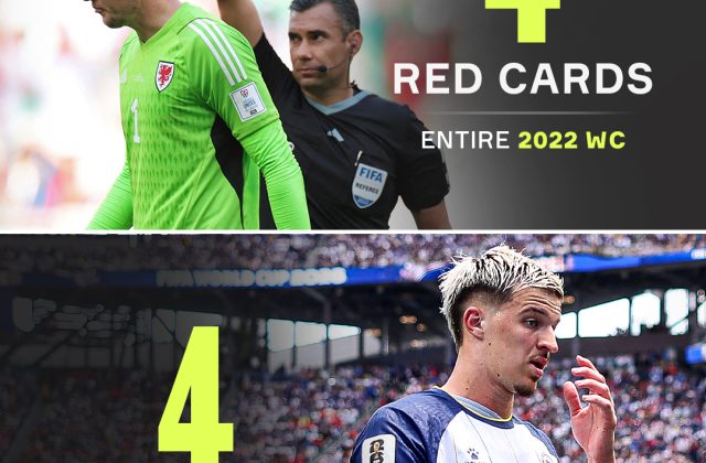 Cầu thủ Bosnia rời sân sau một tình huống thẻ đỏ tại World Cup 2026
