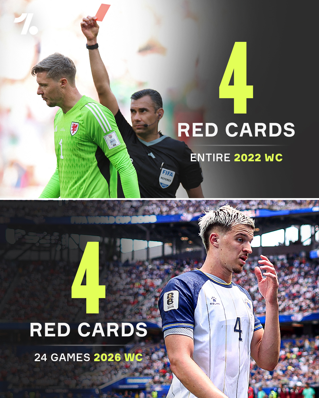 Cầu thủ Bosnia rời sân sau một tình huống thẻ đỏ tại World Cup 2026