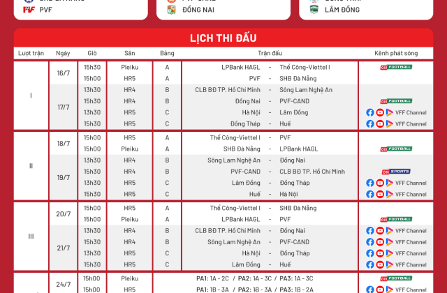 Lich thi dau VCK U17 quoc gia 2026